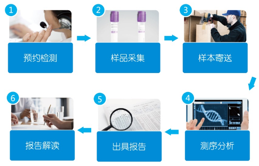 &#30343;&#20896;